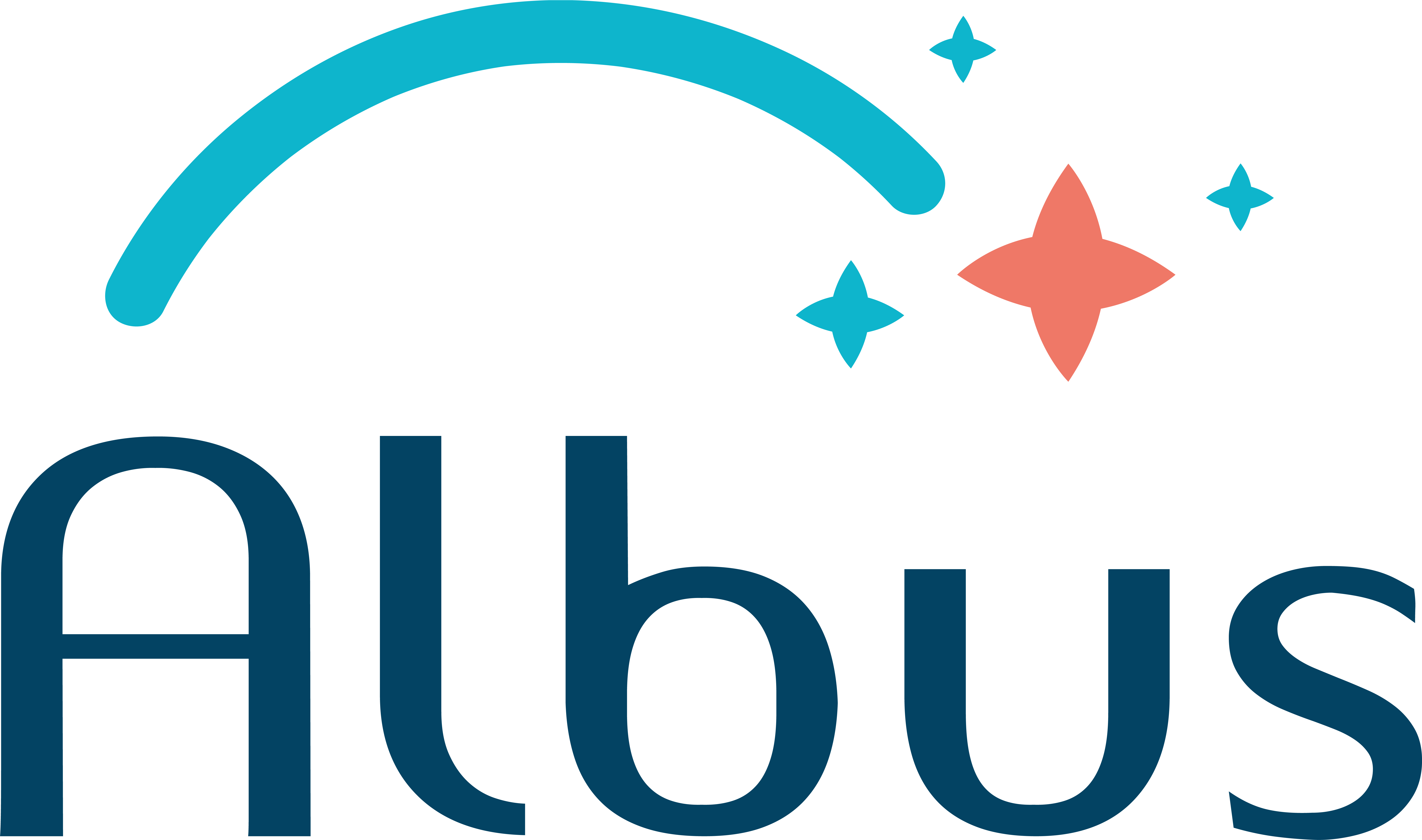 Albus